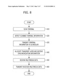 APPARATUS AND METHOD FOR TRANSMITTING MULTIMEDIA DATA IN MULTIMEDIA     SERVICE PROVIDING SYSTEM diagram and image