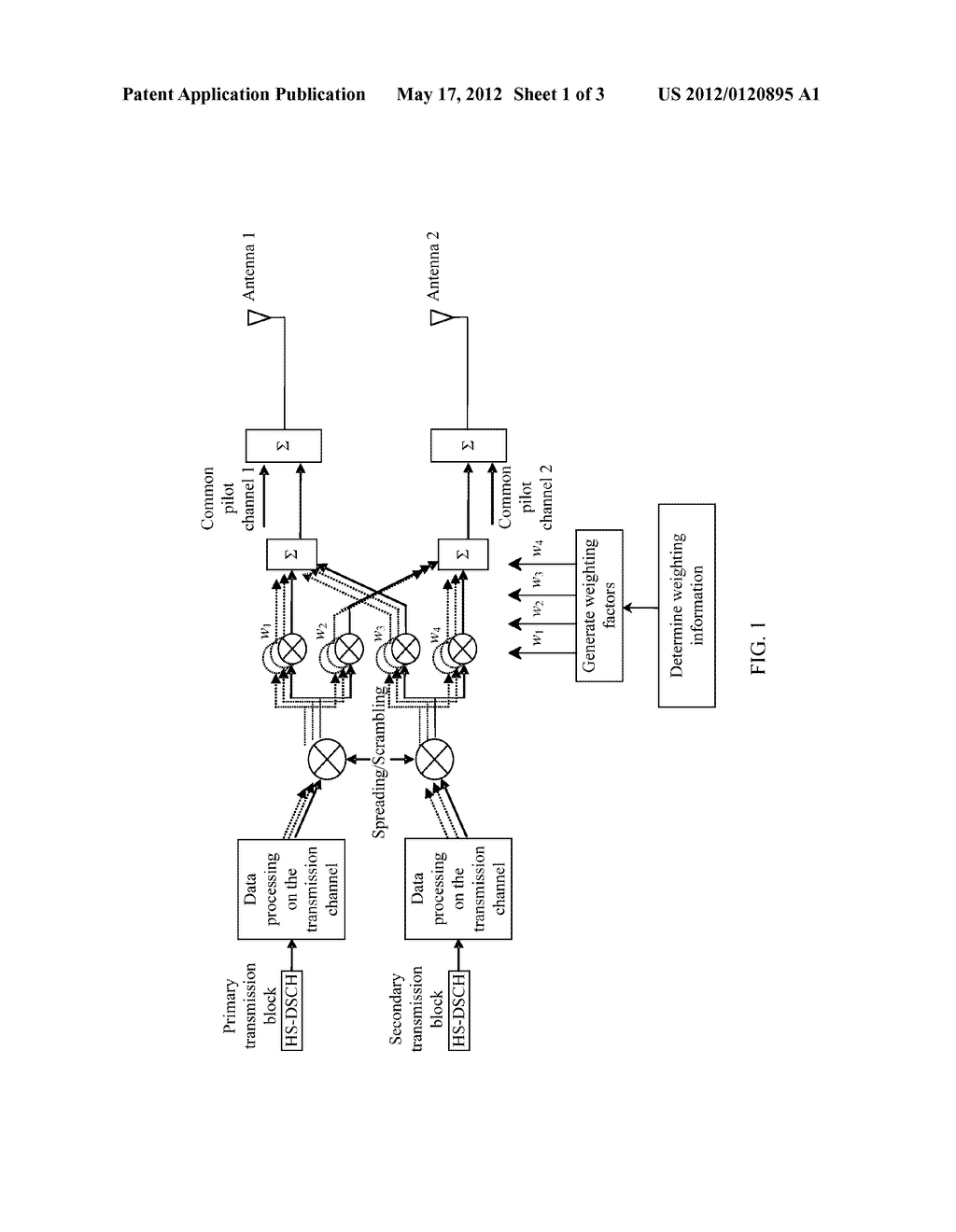 METHOD AND DEVICE FOR SWITCHING FROM DUAL STREAM TO SINGLE STREAM IN     UPLINK MIMO MODE - diagram, schematic, and image 02