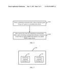 METHOD AND DEVICE FOR SWITCHING FROM DUAL STREAM TO SINGLE STREAM IN     UPLINK MIMO MODE diagram and image