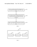 METHOD AND DEVICE FOR SWITCHING FROM DUAL STREAM TO SINGLE STREAM IN     UPLINK MIMO MODE diagram and image