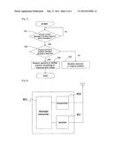 APPARATUS AND METHOD FOR ALLOCATING ONE OR MORE RESOURCES TO REDUCE     RESOURCE HOLE IN A WIRELESS ACCESS SYSTEM diagram and image