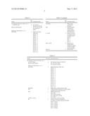 APPARATUS AND METHOD FOR ALLOCATING ONE OR MORE RESOURCES TO REDUCE     RESOURCE HOLE IN A WIRELESS ACCESS SYSTEM diagram and image