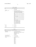 APPARATUS AND METHOD FOR ALLOCATING ONE OR MORE RESOURCES TO REDUCE     RESOURCE HOLE IN A WIRELESS ACCESS SYSTEM diagram and image