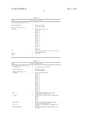 APPARATUS AND METHOD FOR ALLOCATING ONE OR MORE RESOURCES TO REDUCE     RESOURCE HOLE IN A WIRELESS ACCESS SYSTEM diagram and image