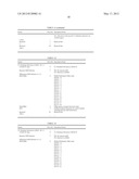 APPARATUS AND METHOD FOR ALLOCATING ONE OR MORE RESOURCES TO REDUCE     RESOURCE HOLE IN A WIRELESS ACCESS SYSTEM diagram and image