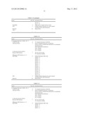 APPARATUS AND METHOD FOR ALLOCATING ONE OR MORE RESOURCES TO REDUCE     RESOURCE HOLE IN A WIRELESS ACCESS SYSTEM diagram and image