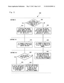 METHOD FOR CONFIGURING PHICH CARRIER LINKAGE diagram and image