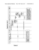 Packet Switched To Circuit Switched Access Handovers In An IMS     Architecture. diagram and image