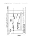 Packet Switched To Circuit Switched Access Handovers In An IMS     Architecture. diagram and image