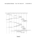 Packet Switched To Circuit Switched Access Handovers In An IMS     Architecture. diagram and image