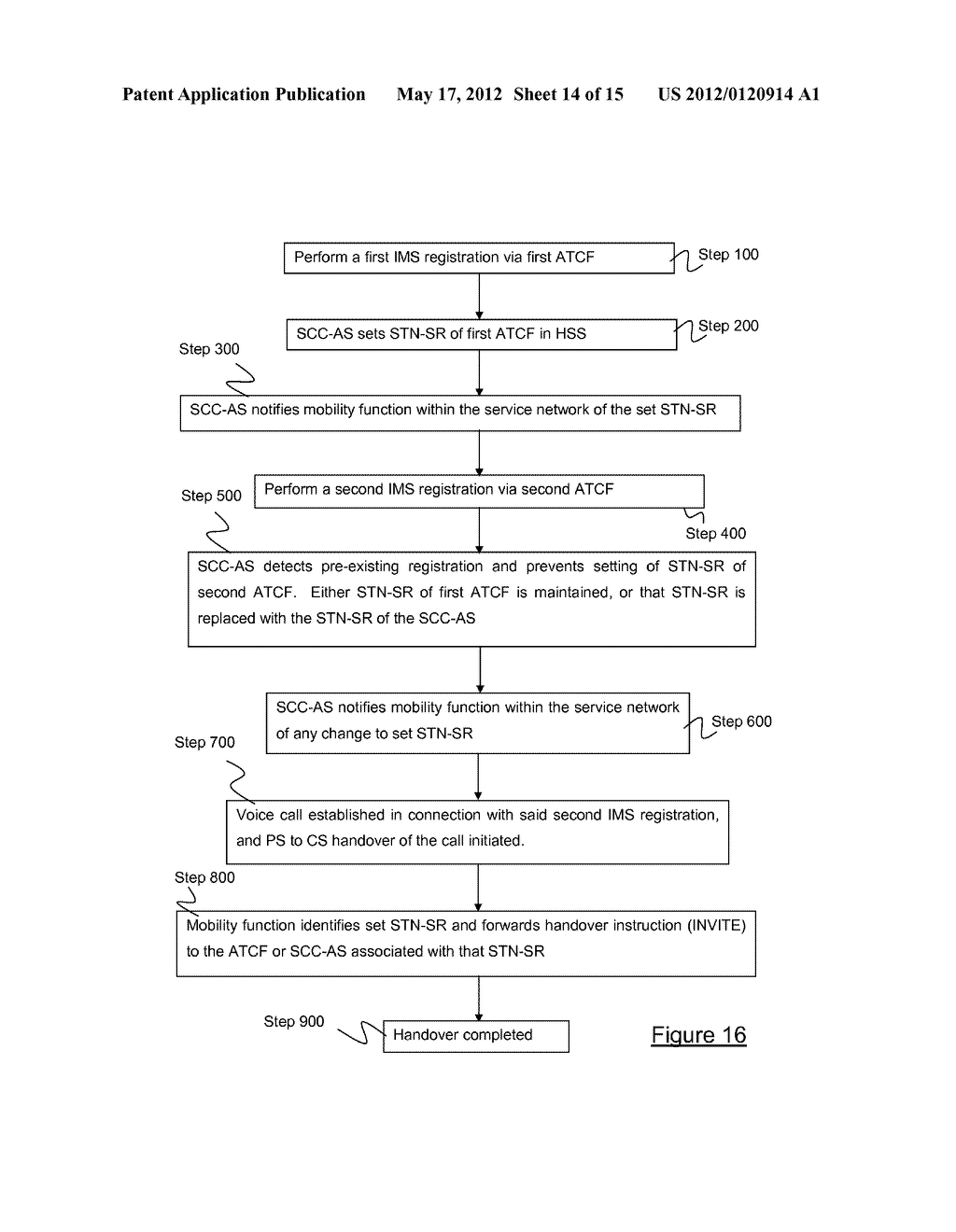 Packet Switched To Circuit Switched Access Handovers In An IMS     Architecture. - diagram, schematic, and image 15