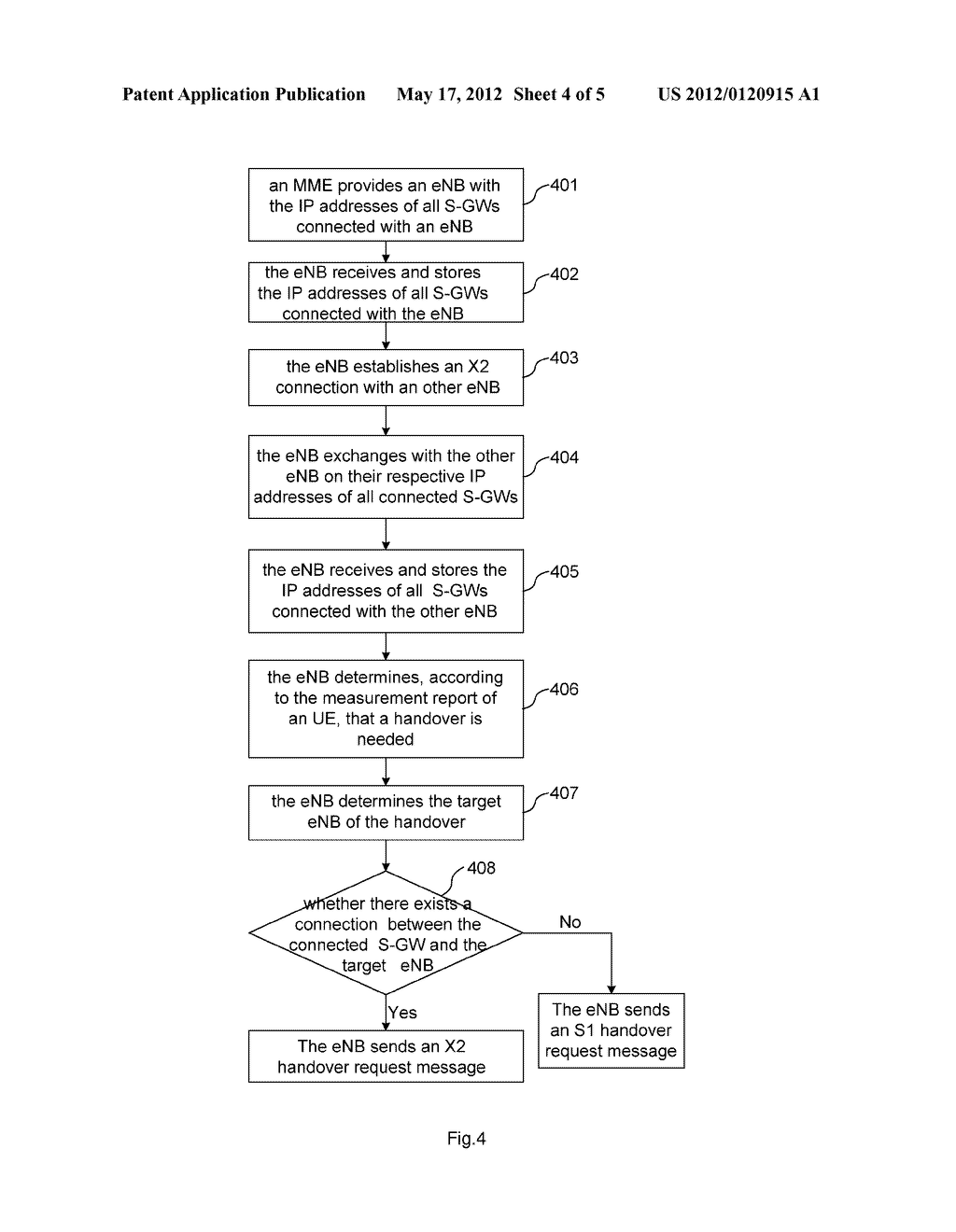 Method, Apparatus and System for Implementing X2 Handover - diagram, schematic, and image 05