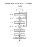 WIRELESS LAN SYSTEM, WIRELESS LAN ACCESS POINT, HANDOVER EXECUTION METHOD     AND PROGRAM diagram and image