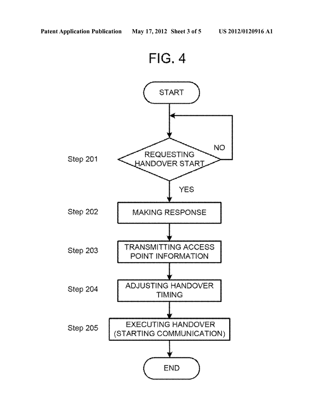 WIRELESS LAN SYSTEM, WIRELESS LAN ACCESS POINT, HANDOVER EXECUTION METHOD     AND PROGRAM - diagram, schematic, and image 04