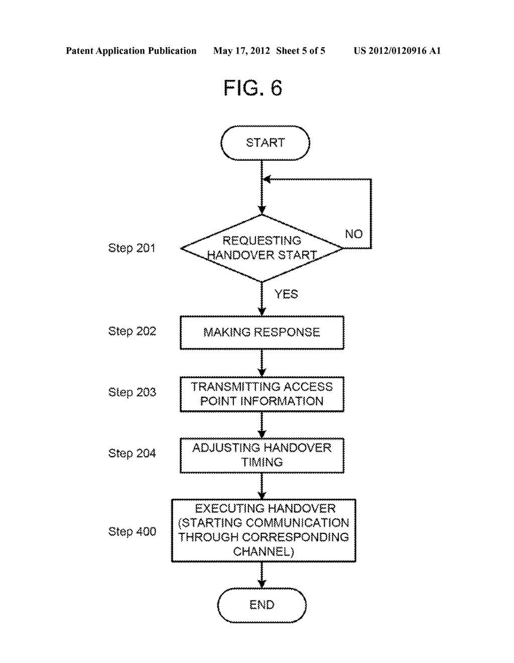 WIRELESS LAN SYSTEM, WIRELESS LAN ACCESS POINT, HANDOVER EXECUTION METHOD     AND PROGRAM - diagram, schematic, and image 06