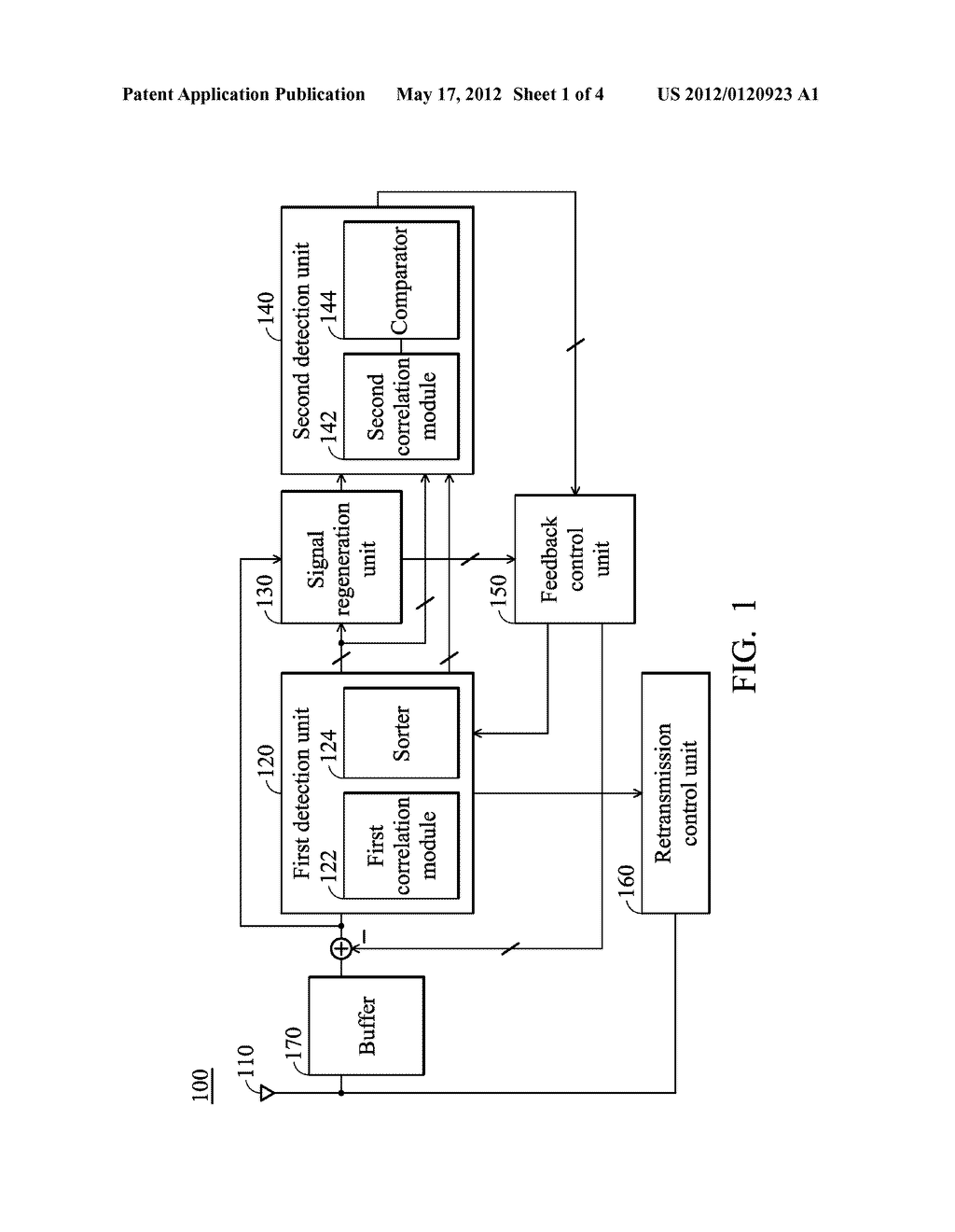 Methods and Systems for Multi-User Detection in CDMA-Based Common Channels     and Computer Program Products Thereof - diagram, schematic, and image 02