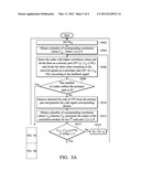 Methods and Systems for Multi-User Detection in CDMA-Based Common Channels     and Computer Program Products Thereof diagram and image