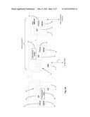 Multiple Uplink Control Channel Transmission with Reduced Cubic Metric diagram and image