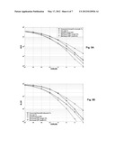 Multiple Uplink Control Channel Transmission with Reduced Cubic Metric diagram and image