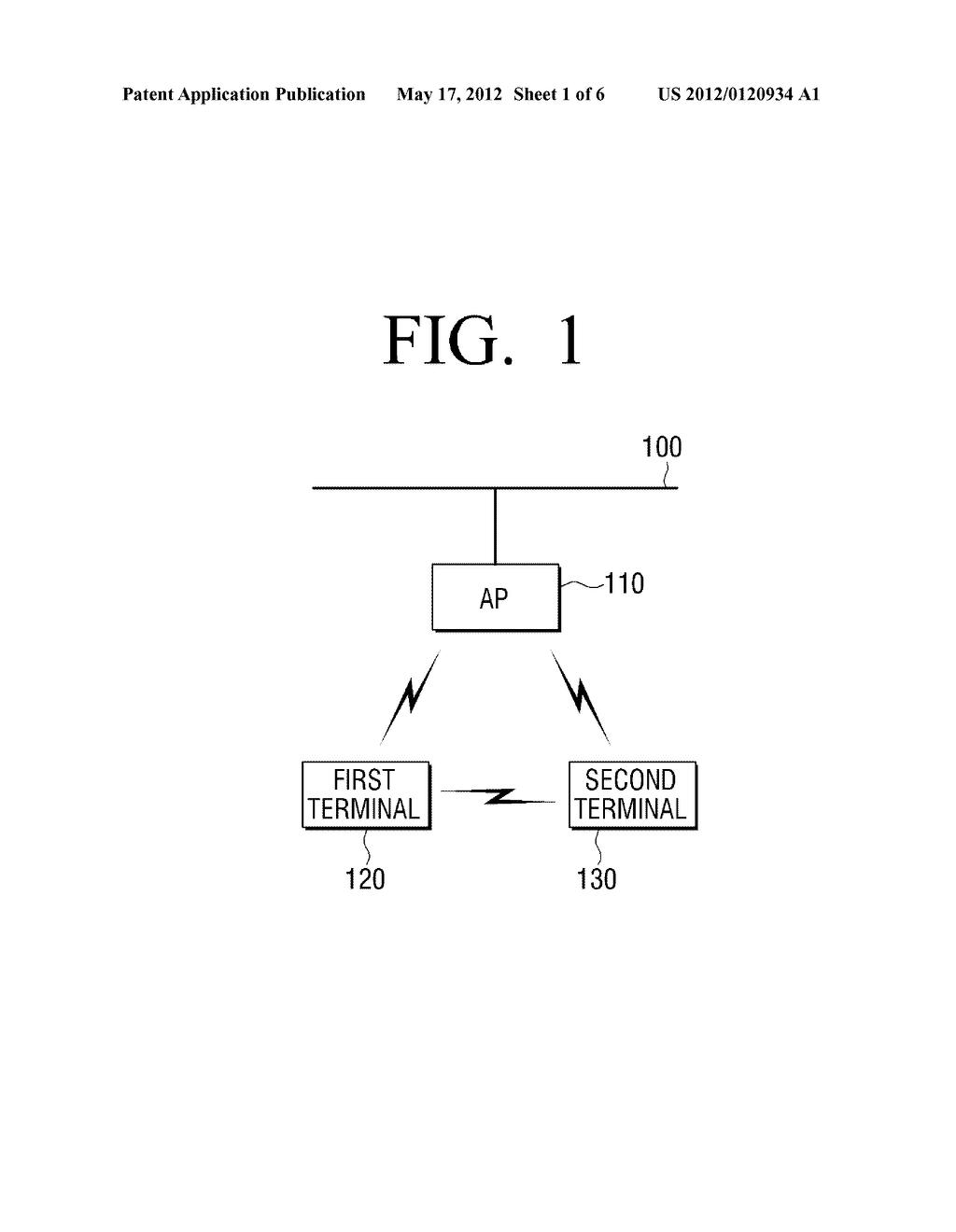 METHOD FOR TETHERING NETWORK CONNECTION, METHOD FOR CONNECTING TO NETWORK,     AND WIRELESS COMMUNICATION GROUP APPLYING THE SAME - diagram, schematic, and image 02