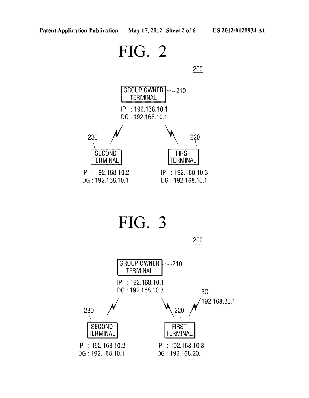 METHOD FOR TETHERING NETWORK CONNECTION, METHOD FOR CONNECTING TO NETWORK,     AND WIRELESS COMMUNICATION GROUP APPLYING THE SAME - diagram, schematic, and image 03