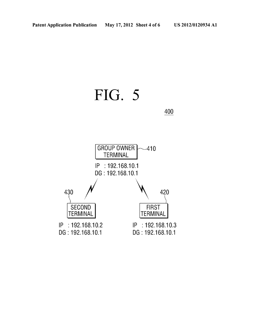 METHOD FOR TETHERING NETWORK CONNECTION, METHOD FOR CONNECTING TO NETWORK,     AND WIRELESS COMMUNICATION GROUP APPLYING THE SAME - diagram, schematic, and image 05