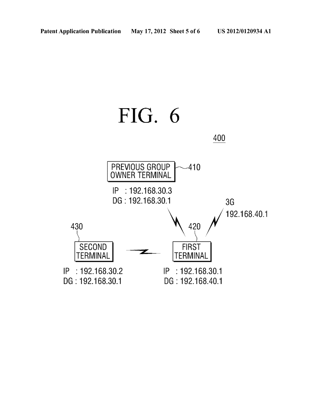 METHOD FOR TETHERING NETWORK CONNECTION, METHOD FOR CONNECTING TO NETWORK,     AND WIRELESS COMMUNICATION GROUP APPLYING THE SAME - diagram, schematic, and image 06