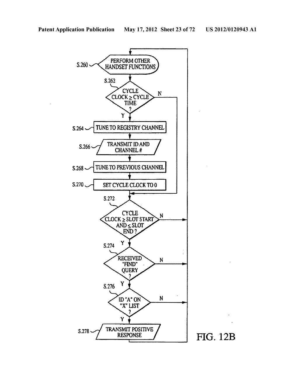 ENHANCED WIRELESS HANDSET, INCLUDING DIRECT HANDSET-TO-HANDSET     COMMUNICATION MODE - diagram, schematic, and image 24