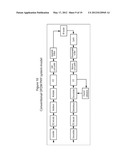 METHOD AND SYSTEM FOR COMMUNICATION IN A WIRELESS NETWORK diagram and image