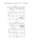 METHOD AND SYSTEM FOR COMMUNICATION IN A WIRELESS NETWORK diagram and image