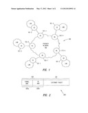 METHOD FOR PROVIDING SCALABLE MULTICAST SERVICE IN A VIRTUAL PRIVATE LAN     SERVICE diagram and image