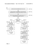 Border Gateway Protocol Procedures for Multi-Protocol Label Switching and     Layer-2 Virtual Private Networks Using Ethernet-Based Tunnels diagram and image