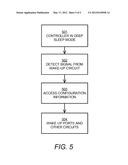 DEEP SLEEP MODE MANAGEMENT FOR A NETWORK SWITCH diagram and image