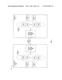 Universal Serial Interface diagram and image