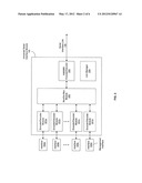 Universal Serial Interface diagram and image