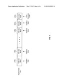 Universal Serial Interface diagram and image