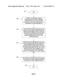 Universal Serial Interface diagram and image