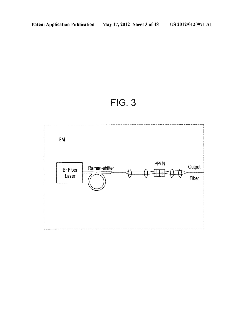 YB: AND ND: MODE-LOCKED OSCILLATORS AND FIBER SYSTEMS INCORPORATED IN     SOLID-STATE SHORT PULSE LASER SYSTEMS - diagram, schematic, and image 04