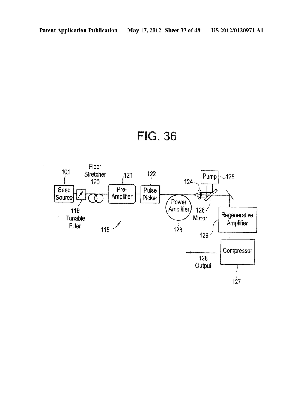 YB: AND ND: MODE-LOCKED OSCILLATORS AND FIBER SYSTEMS INCORPORATED IN     SOLID-STATE SHORT PULSE LASER SYSTEMS - diagram, schematic, and image 38