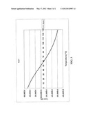 Temperature-Current Transducer diagram and image