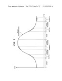 CONTACTLESS COMMUNICATION DEVICE, CONTACTLESS IC CARD, AND MOBILE     INFORMATION TERMINAL diagram and image