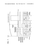 CONTACTLESS COMMUNICATION DEVICE, CONTACTLESS IC CARD, AND MOBILE     INFORMATION TERMINAL diagram and image