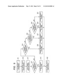 CONTACTLESS COMMUNICATION DEVICE, CONTACTLESS IC CARD, AND MOBILE     INFORMATION TERMINAL diagram and image