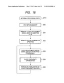 CONTACTLESS COMMUNICATION DEVICE, CONTACTLESS IC CARD, AND MOBILE     INFORMATION TERMINAL diagram and image