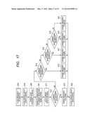 CONTACTLESS COMMUNICATION DEVICE, CONTACTLESS IC CARD, AND MOBILE     INFORMATION TERMINAL diagram and image