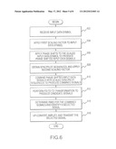 METHODS AND APPARATUS FOR WIRELESSLY COMMUNICATING SIGNALS THAT INCLUDE     EMBEDDED SYNCHRONIZATION/PILOT SEQUENCES diagram and image