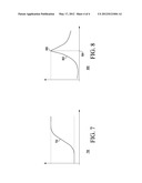 DIFFERENTIAL EQUALIZERS WITH SOURCE DEGENERATION AND FEEDBACK CIRCUITS diagram and image