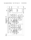 MEMORY ACCESS DEVICE AND VIDEO PROCESSING SYSTEM diagram and image