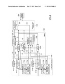 MEMORY ACCESS DEVICE AND VIDEO PROCESSING SYSTEM diagram and image