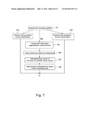 Apparatus, A Method and a Computer Program for Video Coding diagram and image